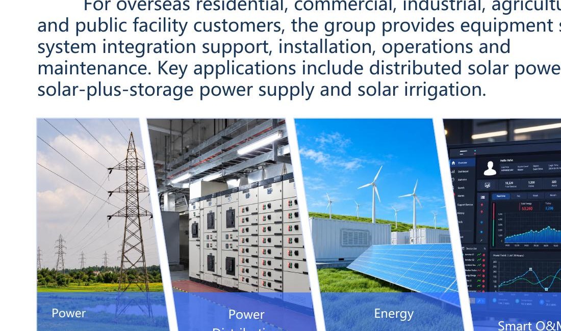 Power transmission, distribution, energy and smart operations solutions